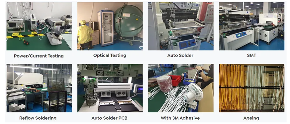 Evaluate Factory Capabilities
