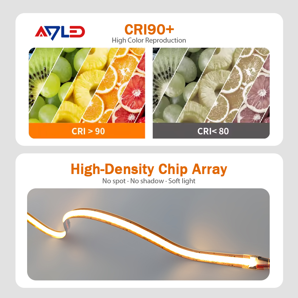 Matriz de Chips de Alta Densidad