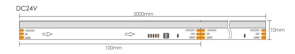 Dimensiones de luces LED tiras
