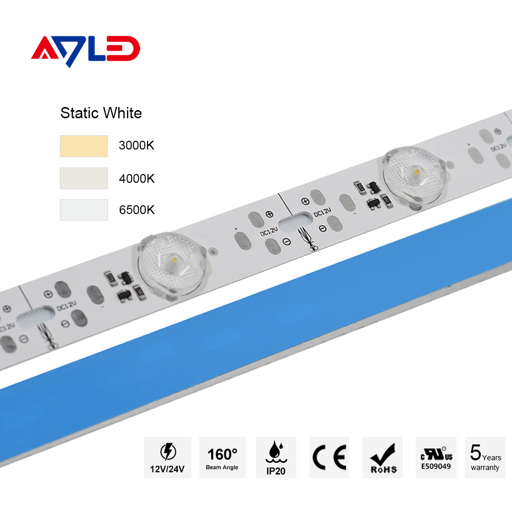 LED Backlight Strip