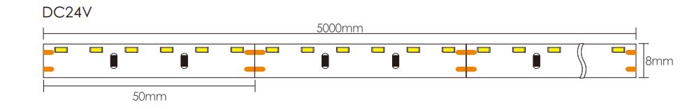 Top Rated LED Light Strips Dimensions