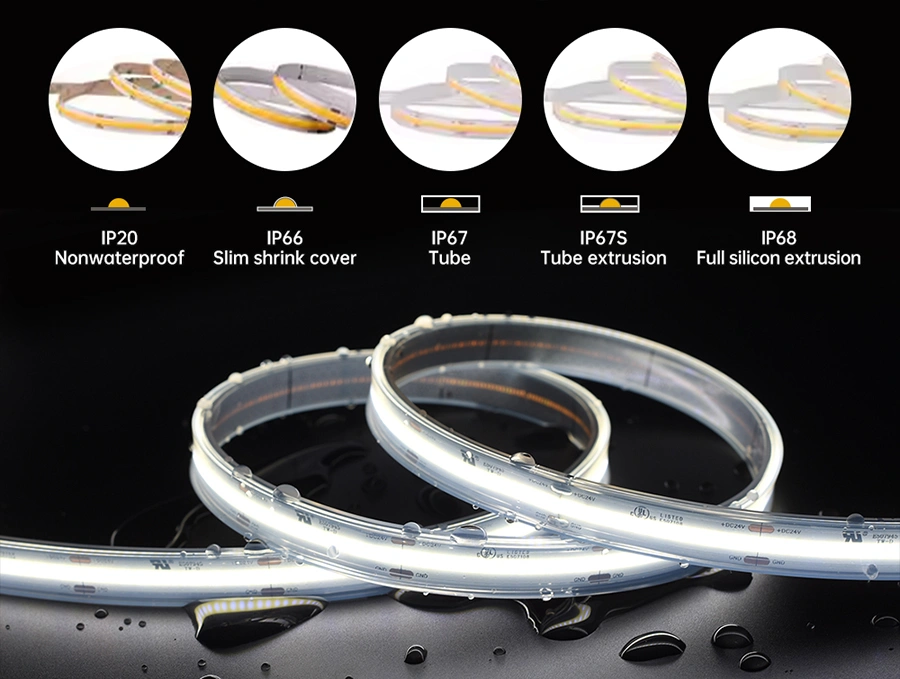 Waterproof LED Strips