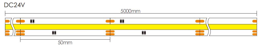 Waterproof LED Strip Lights