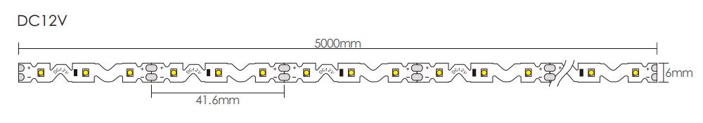 Bendable LED Strip Dimensions