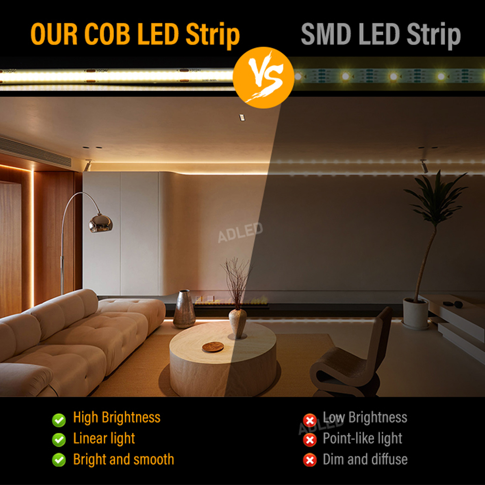 LED-Streifen Licht