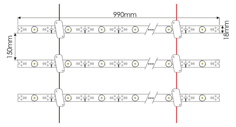 Rigid LED Bar