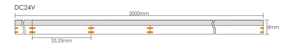 Dimensiones de tira LED bajo alacena