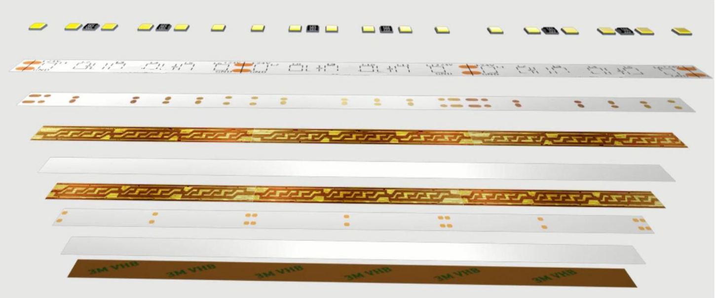 Understanding the Composition of an LED Strip