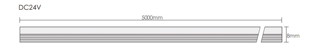 Dimensioni della strisce adesive LED