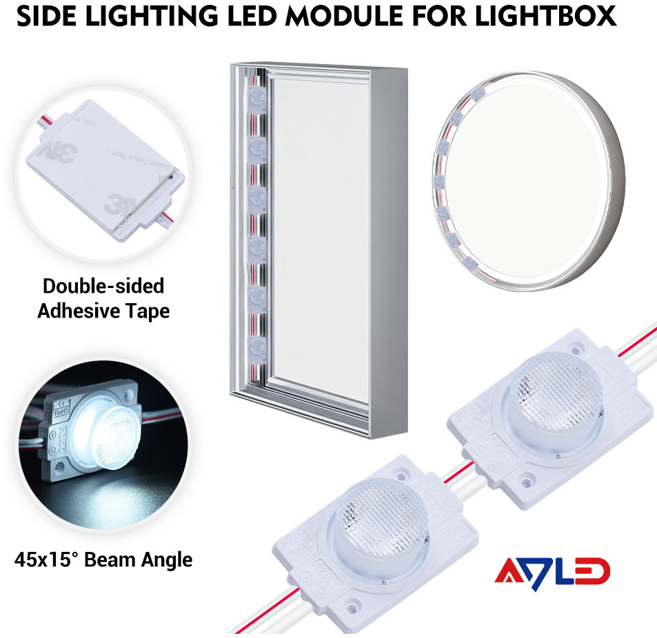 Modulo LED a Illuminazione Laterale
