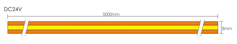 Strip LED COB