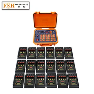 HAPPINESS CE FCC Certificate 72 Channels Sequential Remote Control Ignition Fireworks Firing System Fogo De Artificio
