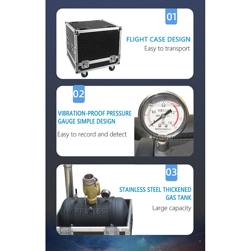 Concert Stage Equipment, Compressed Air Confetti Machine With Flight Case, 2 Inch Confetti Streamer Launchers