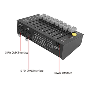 HAPPINESS Battery DMX Console 24 Channels Mini DMX Controller Stage & Lighting DJ Equipment