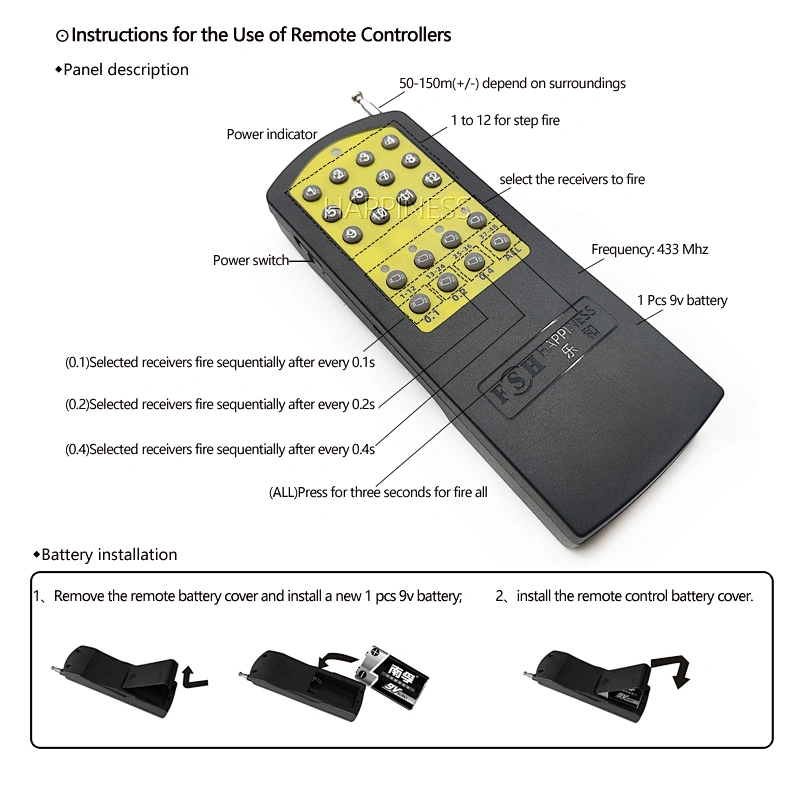 HAPPINESS Pyrotechnics Reusable Wireless 48 Pyro Channel Controller With Special Effects Remote