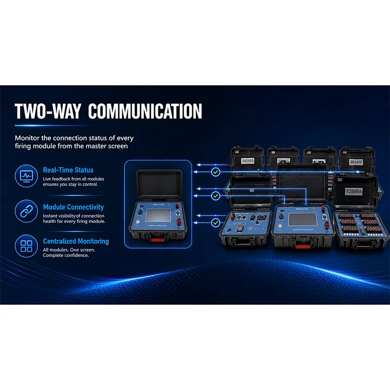 Fireworks Show Control System Including DBW05 Music Player Dual Communication and Show Pause Function