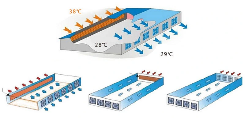 poultry pad cooling system