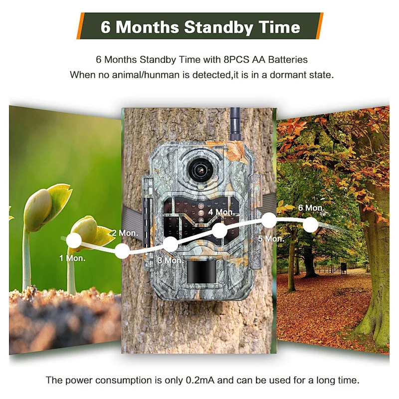 3G hunting camera IP66 hunting cams SMS MMS, FTP timberland camera with 45pcs 940nm IR LED 0.2S trigger time wildlfe camera