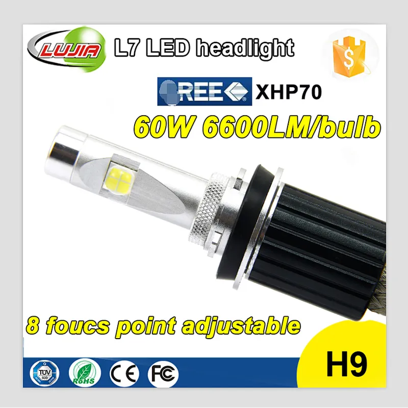Lujia L7 H9 LED headlight H8 H9 H11 XHP70 best power for the car accessories 6600lm 60W auto parts hb3 hb4 motor bulbs