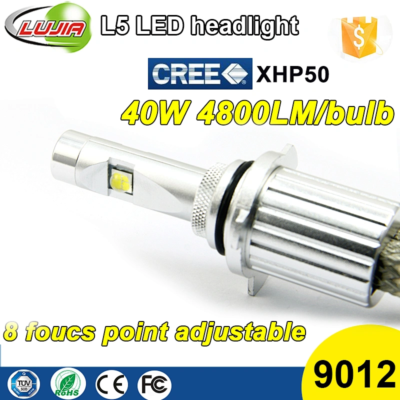H2R led kit headlight 9012 H4 H7 H11 4300K 5000k 6000K XHP50 h4 led D1s D2s D3s D4s car headlight bulbs fog light