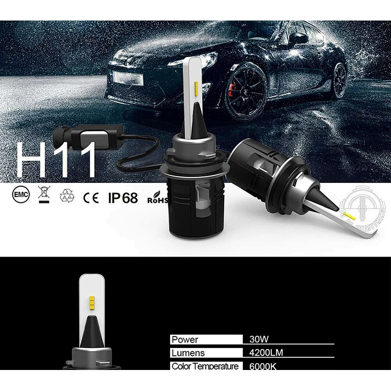 30W CSP Y11 Y19 chip B6 led automatic headlight