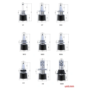 Newest 120W 12000lm R10 quartz led auto headlight waterproof 6000k H7 H1 H11 9005 9006 9012 D1 car head lamp