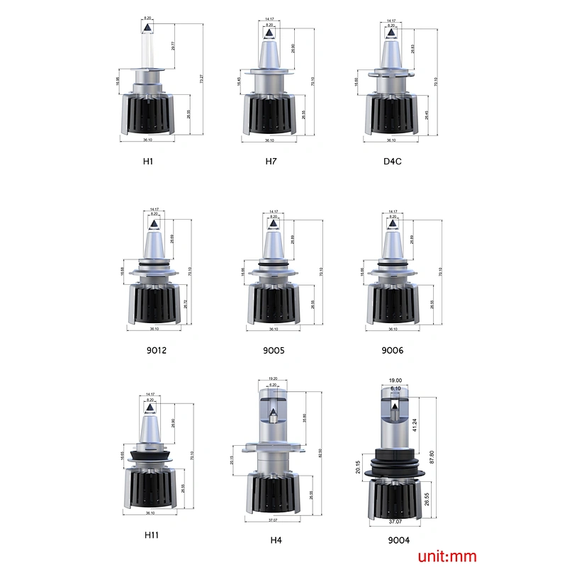 Newest 120W 12000lm R10 quartz led auto headlight waterproof 6000k H7 H1 H11 9005 9006 9012 D1 car head lamp