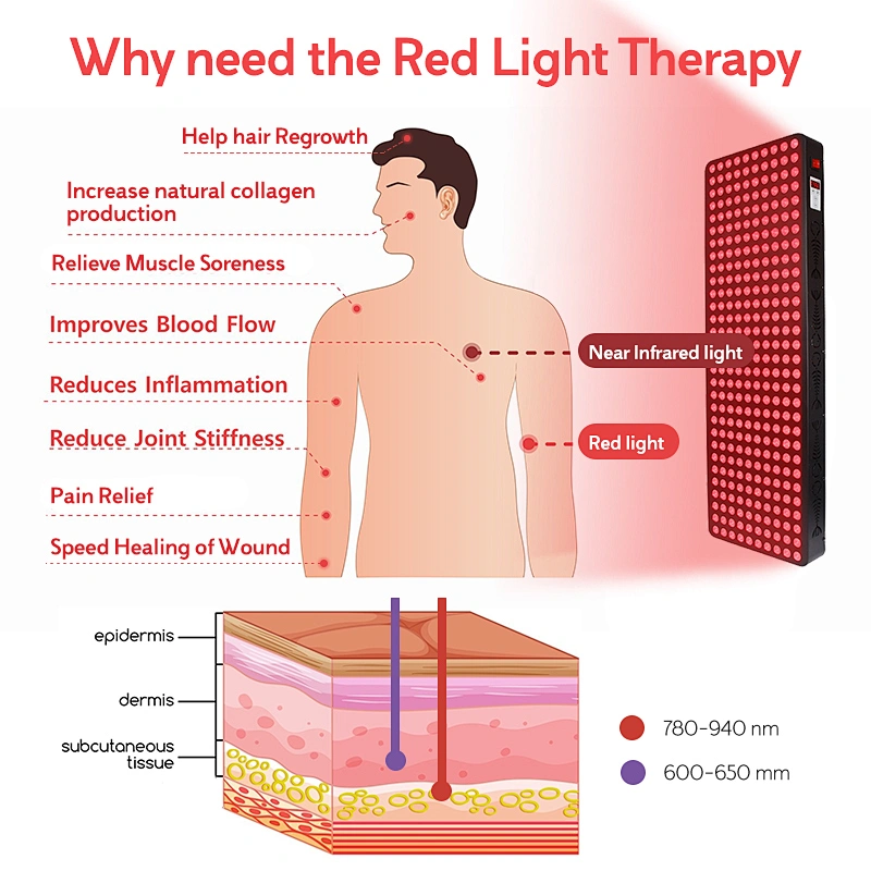Red Light Therapy Bed Full Body Red Near Infrared Led Light Therapy Ptd Panel For Anti-aging & Relieving Fatigue
