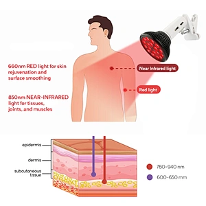 RLTTIME professional collagen celluma led red near infrared light therapy pro bulb pain relief device 2 wavelendth 660nm 850nm