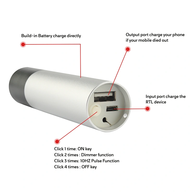 Handheld  660nm  Red Light Therapy Torch for Skin Joint Pain Relief