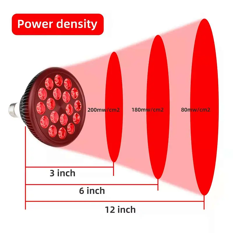 RLTTIME professional collagen celluma led red near infrared light therapy pro bulb pain relief device 2 wavelendth 660nm 850nm