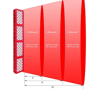 No Flicker 600w red light therapy full body cover professional 660nm 850nm led light therapy panel wholesale