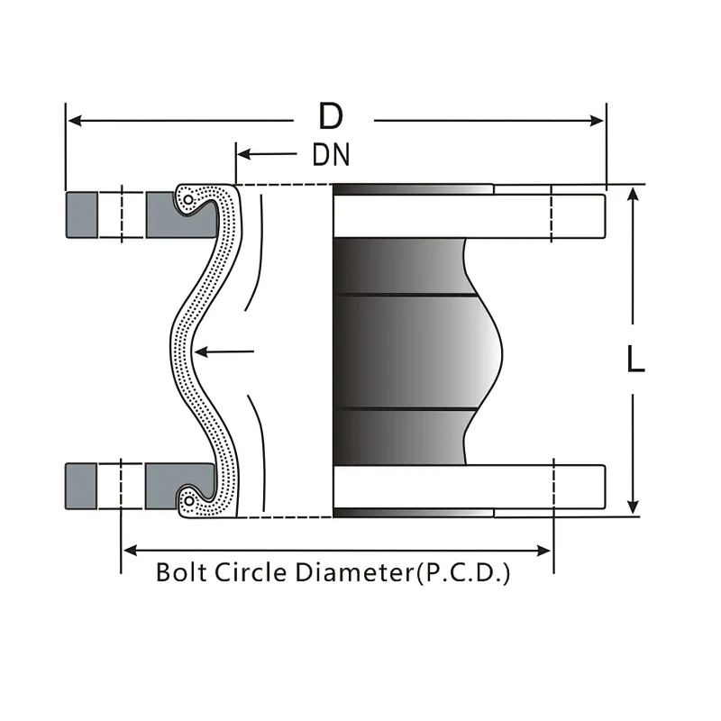 Single Sphere Flexible Expansion Rubber Joint Compensator