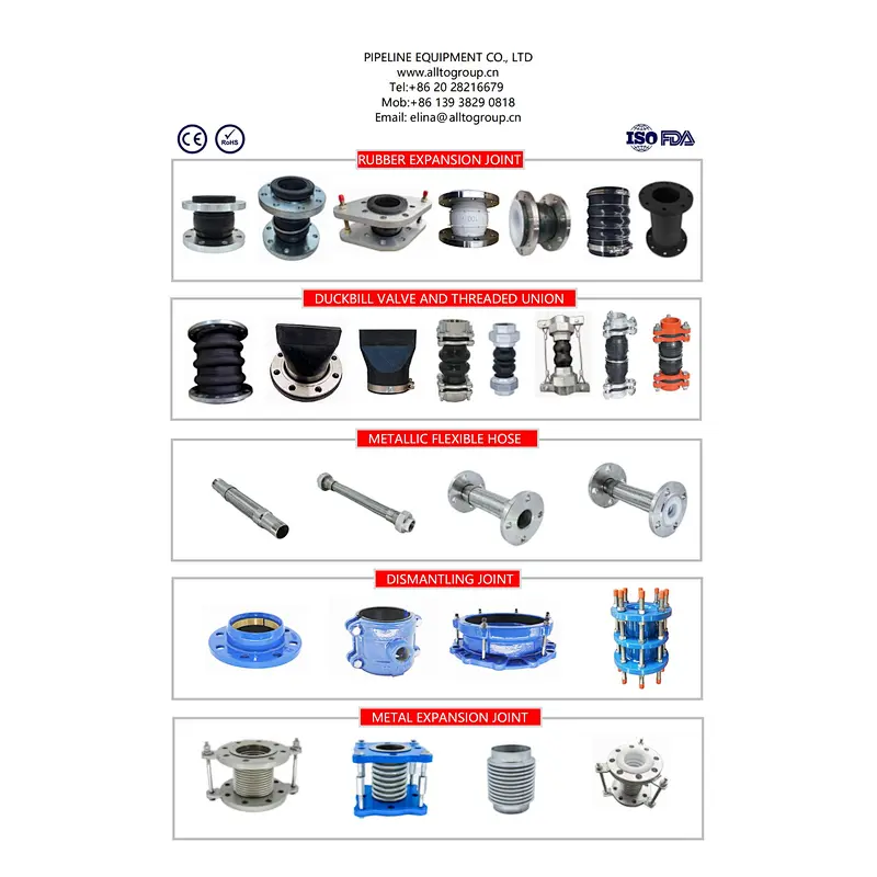 Rubber expansion joint