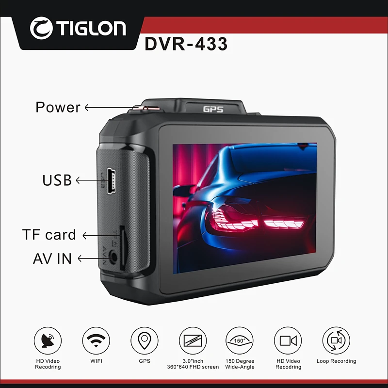 Radar Detector,Gps ,and E-DOG ,wifi in one