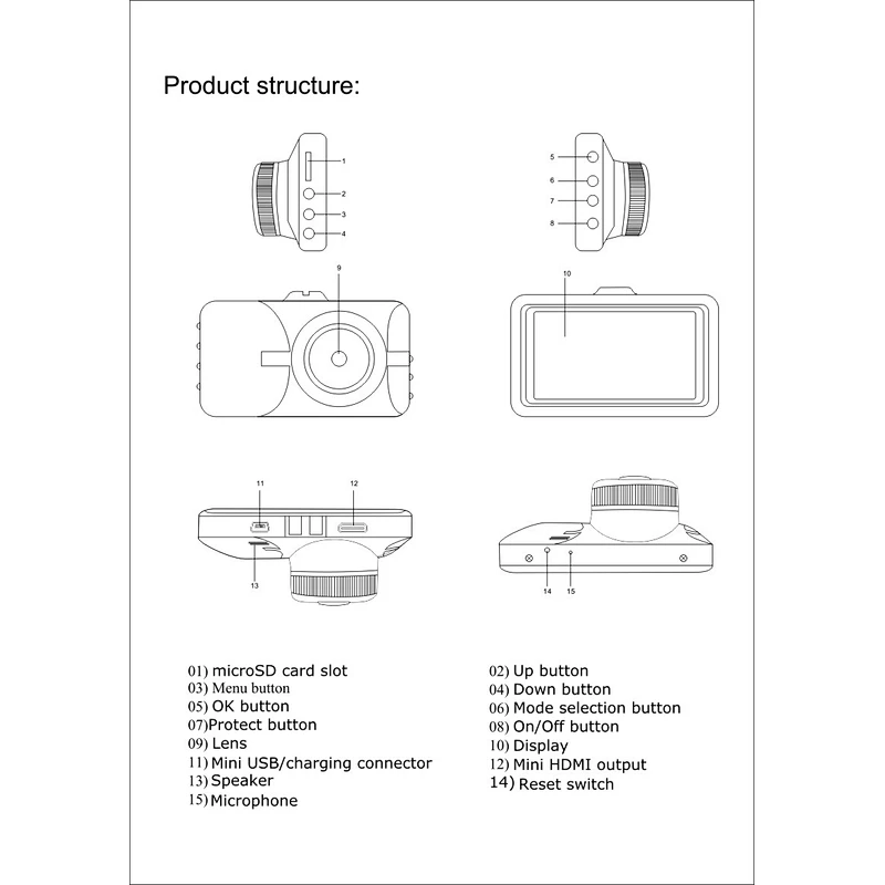 3.0 inch FHD 1080P CAR DVR
