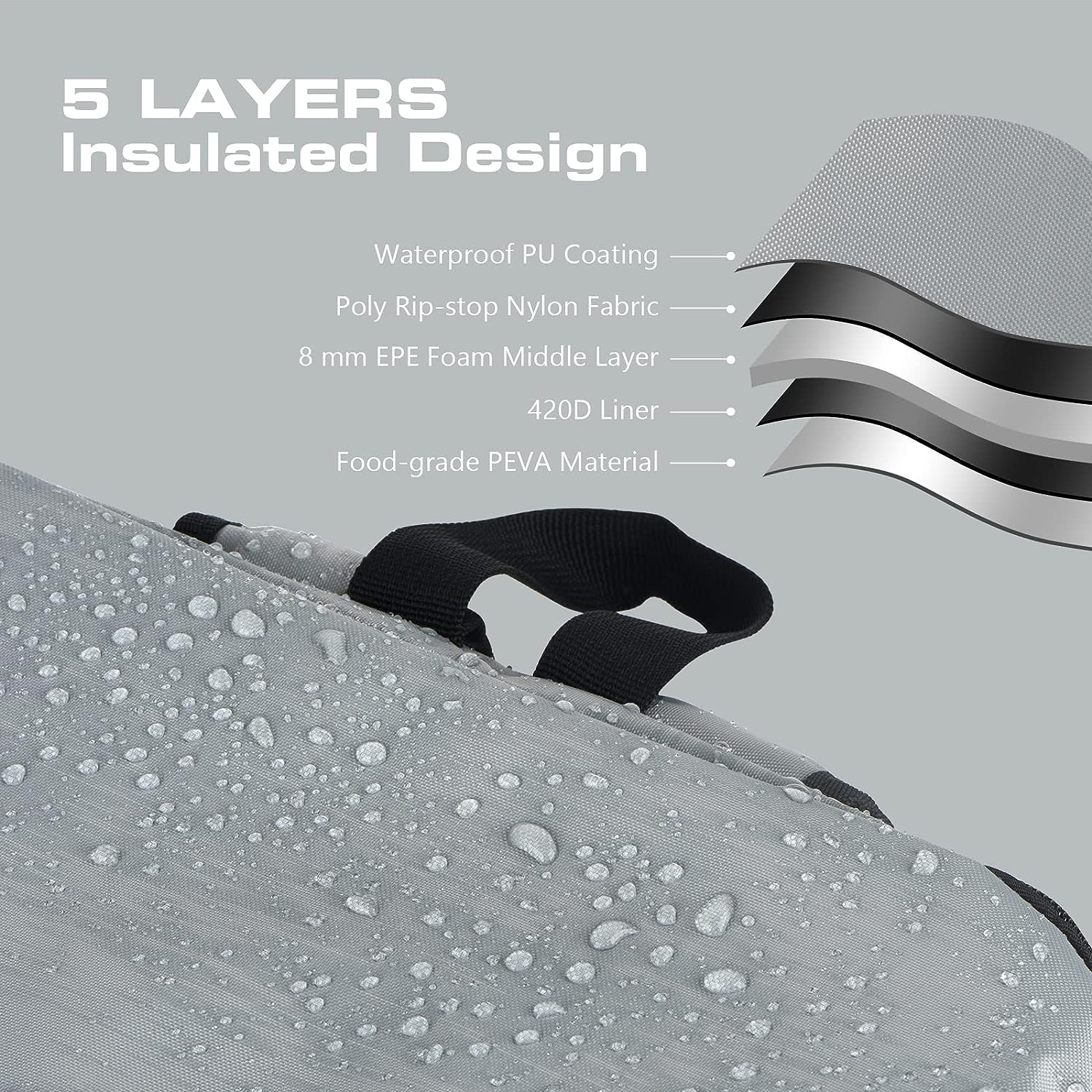 Explore the unique design features of backpack with cooler compartment, their versatile uses, and how XINHUI offers customizable options.