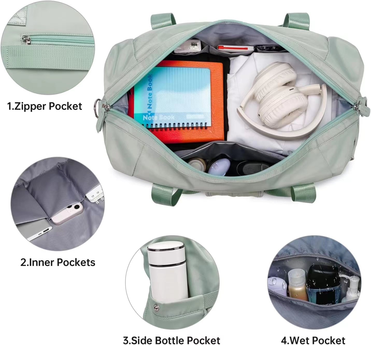 Explore the unique design features of multi compartment travel bag, their versatile uses, and how XINHUI offers customizable options
