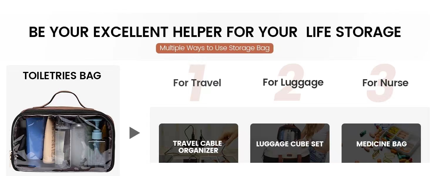 Explore the unique design features of best bag for travel, their versatile uses, and how XINHUI offers customizable options.