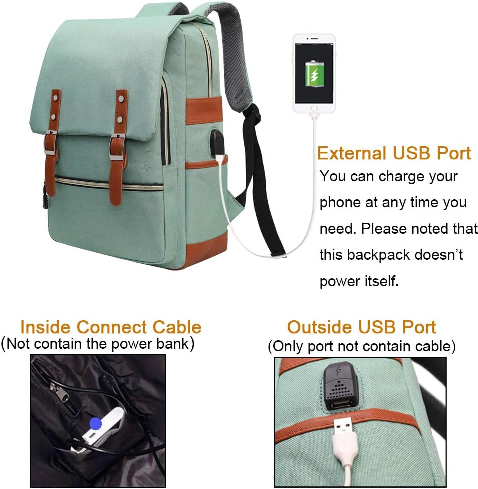 External usb interface for easy travel.