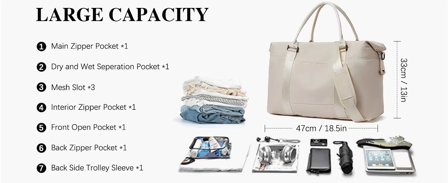 Explore the unique design features of mini weekender bag, their versatile uses, and how XINHUI offers customizable options.