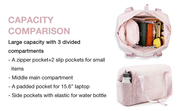 cute travel bags