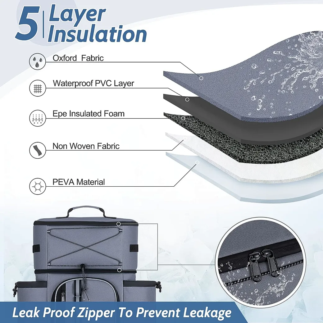 Explore the unique design features of leakproof cooler backpack, their versatile uses, and how XINHUI offers customizable options.