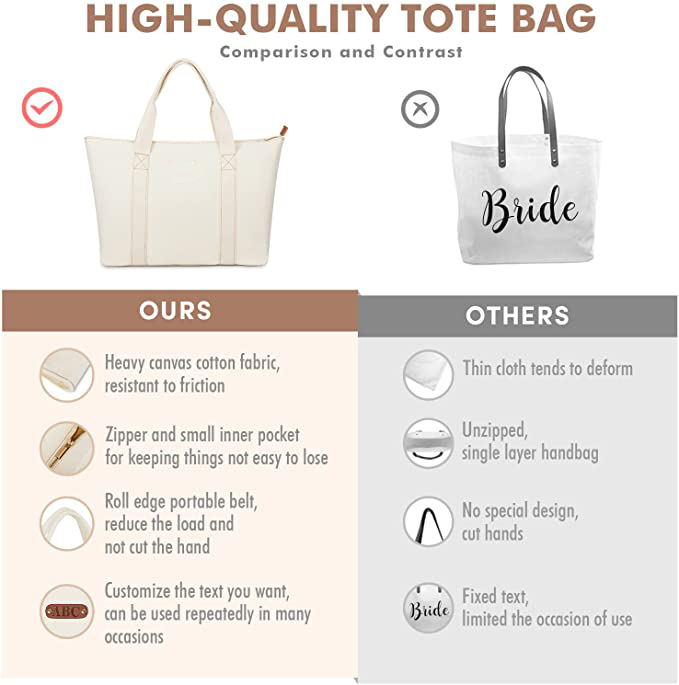 Explore the unique design features of eco friendly custom tote bags, their versatile uses, and how XINHUI offers customizable options.