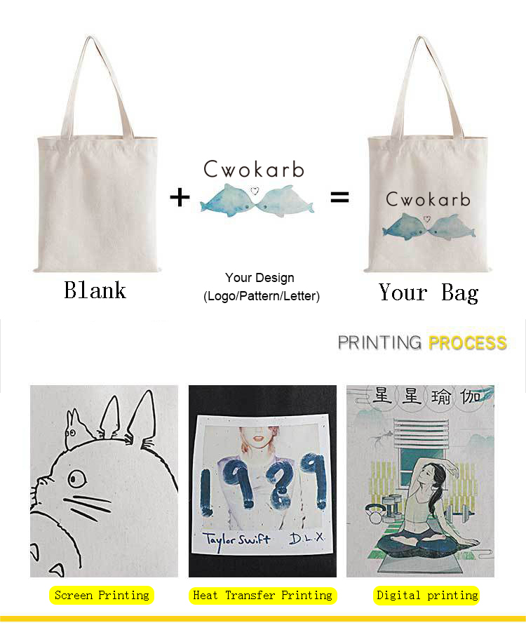 Explore the unique design features of tote bag eco, their versatile uses, and how XINHUI offers customizable options.