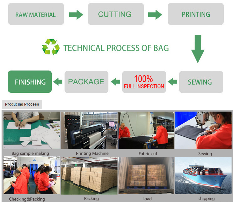 Explore the unique design features of clear drawstring backpack, their versatile uses, and how XINHUI offers customizable options.