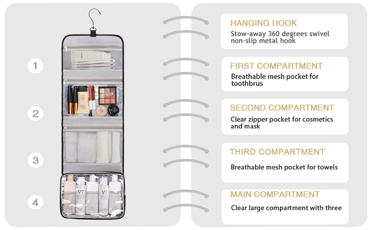 Explore the unique design features of nylon travel bag, their versatile uses, and how XINHUI offers customizable options.
