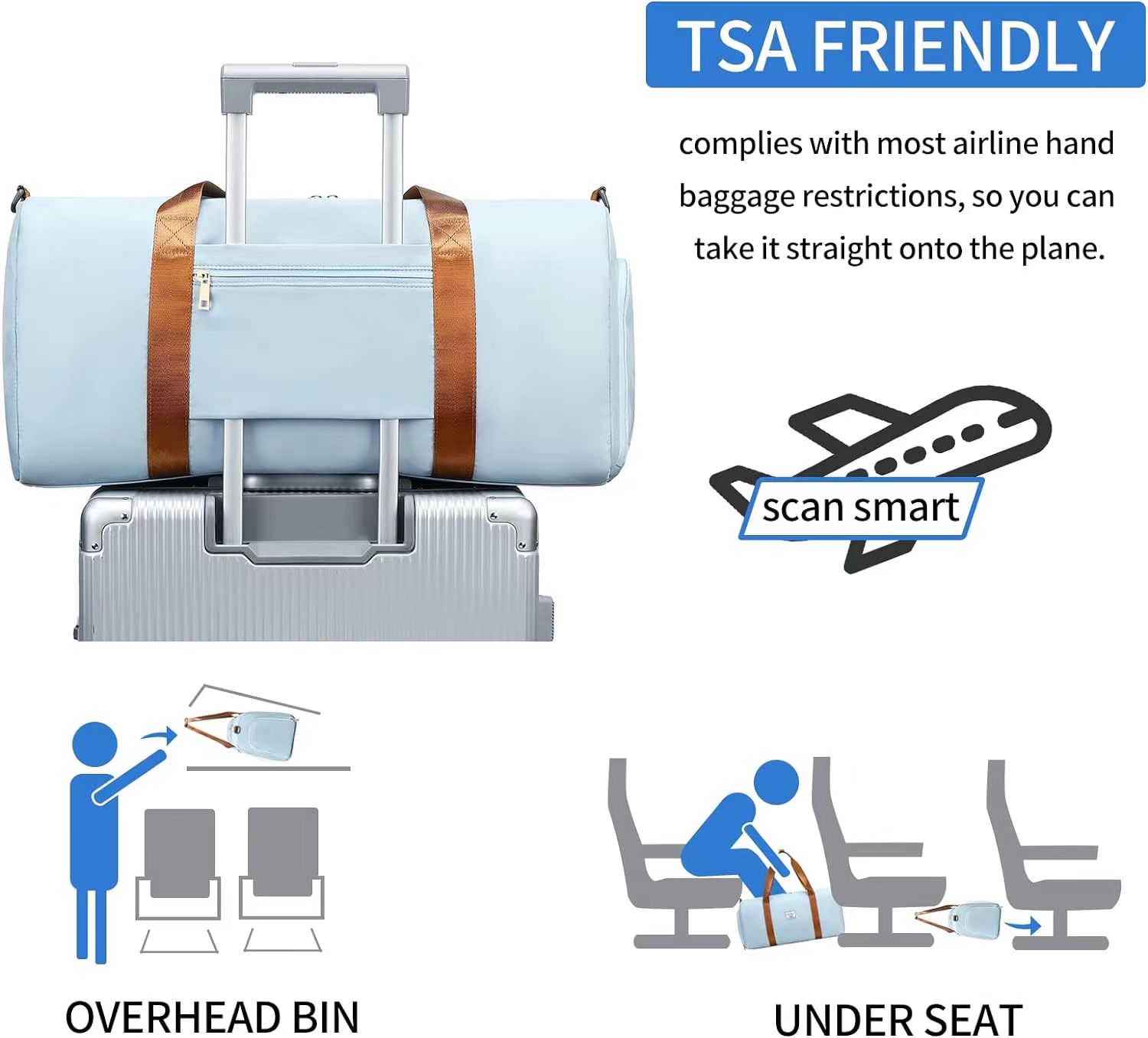 Explore the unique design features of weekend bags for men, their versatile uses, and how XINHUI offers customizable options.