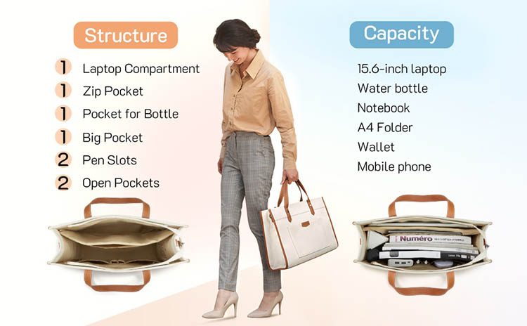 canvas tote for laptop