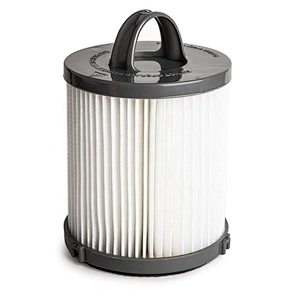 Replacement Eureka Cartridge HEPA Filter DCF-21 Fit Eureka and Sanitaire Vacuum Cleaners